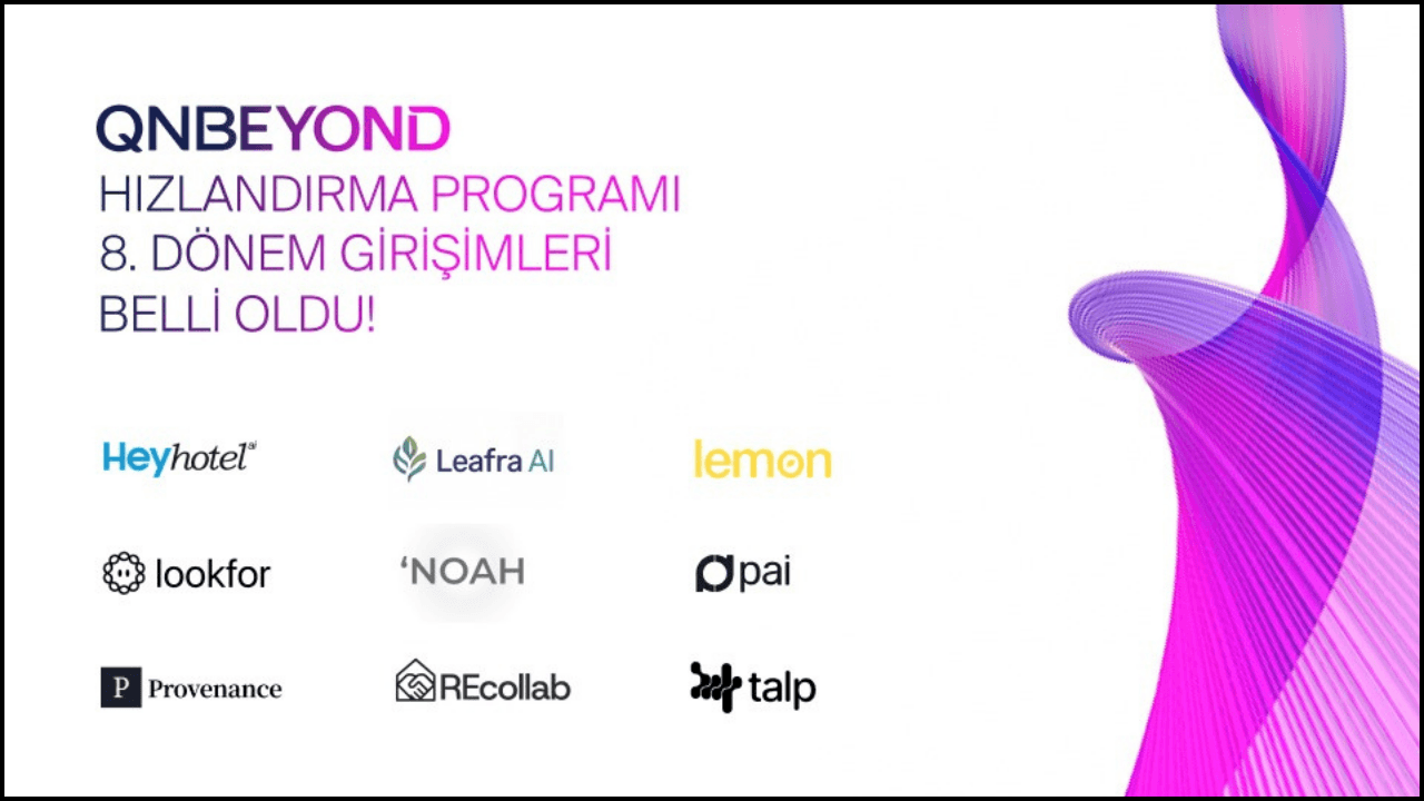 QNBEYOND Programı'na Seçilen 9 Yenilikçi Girişim